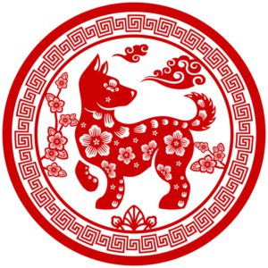 Horoscope Chien 2024
